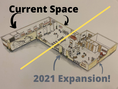 Current Spaceexpansion